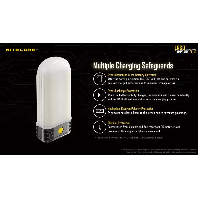 Battery powered camping lantern Nitecore LR60 280 lm USB C