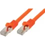 Networking Cable S/CONN Cat.7 S/FTP 30 m