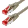 Networking Cable Helos CAT6 S/FTP (PIMF) 15m