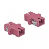 Fibre optic connector SC female–female DELOCK 85995, violet, pack of 4