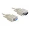 Serial Cable DeLOCK Sub-D9 2m Grey 84064