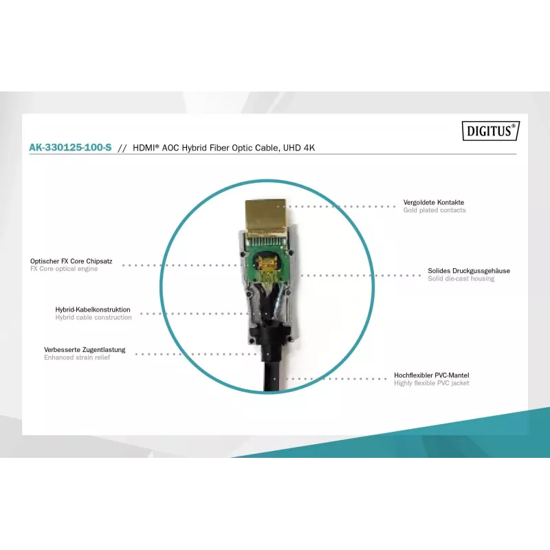 HDMI AOC Hybrid Fiber Optic Cable Digitus AK-330125-100-S