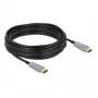 Active Optical Cable HDMI 4K 60 Hz 10 m DeLOCK 85010
