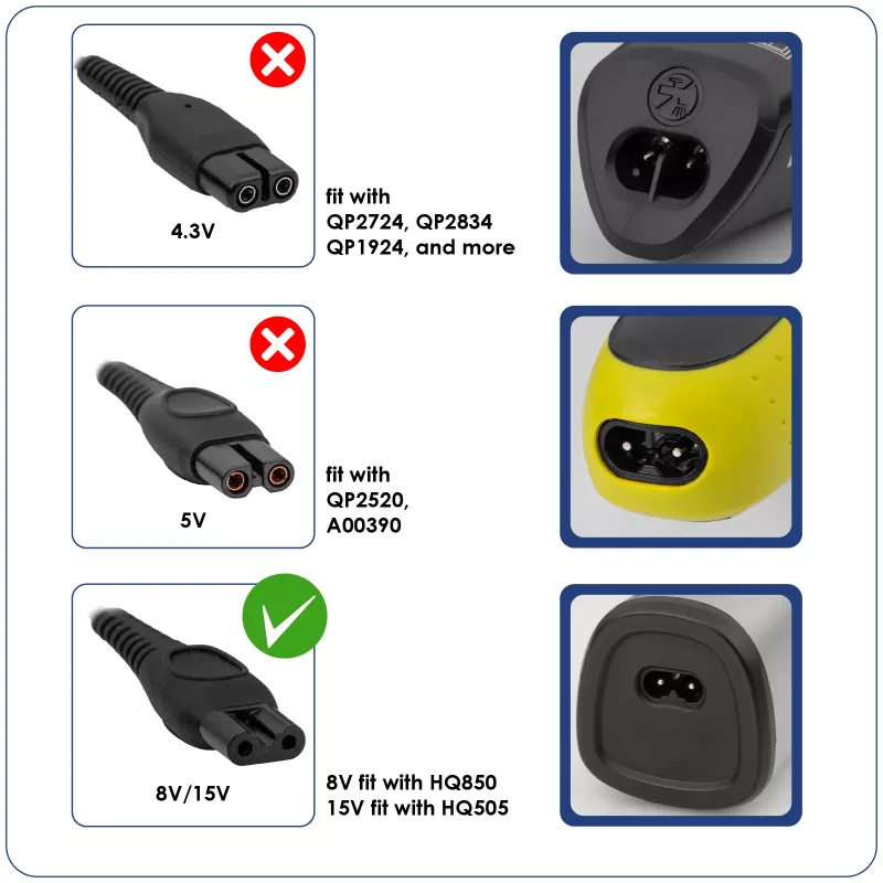 Akyga AK-PD-17 Power Adapter for Philips Shavers 15 V / 0.36 A, 5.4 W, 1.2 m