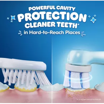 Oral-B Electric Toothbrush with Travel Case, 6Y+ | iO Kids Disney Stitch | Rechargeable | For kids | Number of brush heads included 1 | Number of teeth brushing modes 3