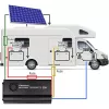 Auto Charger DC-DC 12V w/ MPPT Control 25A