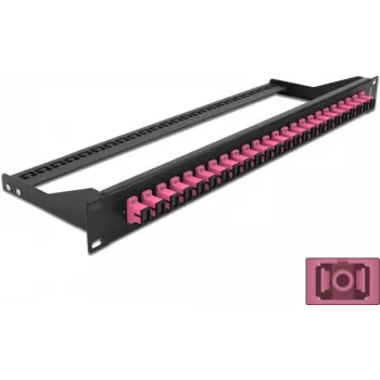 Patch panel DeLOCK 43384