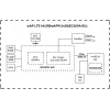 Wireless access point MikroTik wAP LTE kit 2024 — 2.4 GHz, 300 Mbps, IP54, PoE, SIM slot