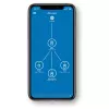 Magic 2 WiFi next Multiroom Kit, Powerline 3 Adaper
