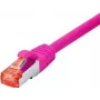 Tecline 71510P Ethernet Patch Cable Magenta
