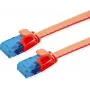VALUE Patch Cable Cat.6A (Class EA) UTP, extra-Flat, Red, 2 m (21.99.2022)