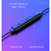 Headphones Douszne Earphones All USB-c MT3609K