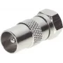 Coaxial Connector IEC ShiverPeaks BS85323