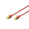 Network Cable Digitus CAT 6A S/FTP RJ-45 Cat6a 2m Red