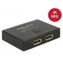 DisplayPort DeLOCK DeLOCK DisplayPort