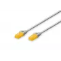 Network Cable Digitus CAT 6A U/UTP RJ-45 Cat6a 2m Grey