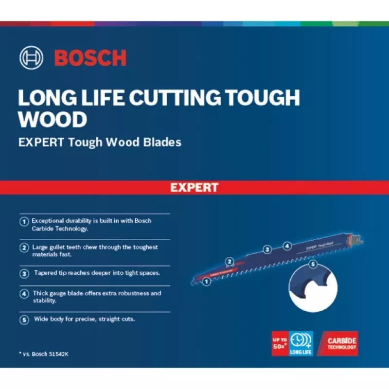 Bosch 2 608 900 406 jigsaw/scroll saw/reciprocating saw blade Carbide