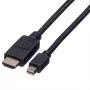 ROLINE Video Cable - Mini DisplayPort (M) to HDMI (M)