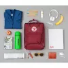 Fjällräven Kånken backpack Graphite Vinylon Zipper closure