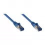 Goodconnections 8060-H075B Ethernet Patch Cable Blue
