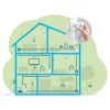 Magic 2 WiFi next Multiroom Kit, Powerline 3 Adaper