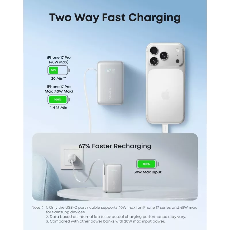 Power bank Anker A1638 10000 mAh, 45 W total output, white, built-in retractable USB-C cable