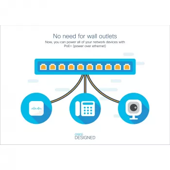 Cisco - Catalyst 1000-24P-4G-L - Switch - managed - 24 x 10/100/1000 (PoE+) + 4 x Gigabit SFP (Uplink) rack-mountable PoE+ (195 W)