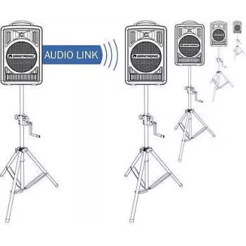 Audio link module Omnitronic ALT-105 WAMS-05 (model 13106987)