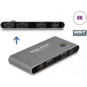 KVM Switch DeLOCK 11485 USB HDMI 8K 144Hz Anthracite