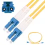 Extralink Patchcord LC/UPC-LC/UPC 2m Single Mode Duplex 9/125um 3mm