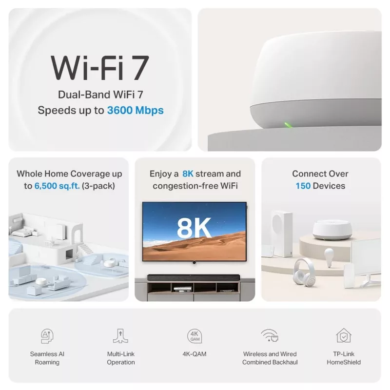 TP-Link Deco BE22 Dual-band (2.4 GHz / 5 GHz) Wi-Fi 7 (802.11be) White 2 Internal