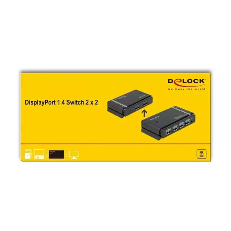 DELOCK DisplayPort 1.4 Switch 2 x 2 DisplayPort in to 1 x 2 DisplayPort out 8K
