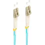 shiverpeaks BS77932/3 Fibre Optic Cable 2 m LC OM3 Aqua-Colour (BS77932/3)