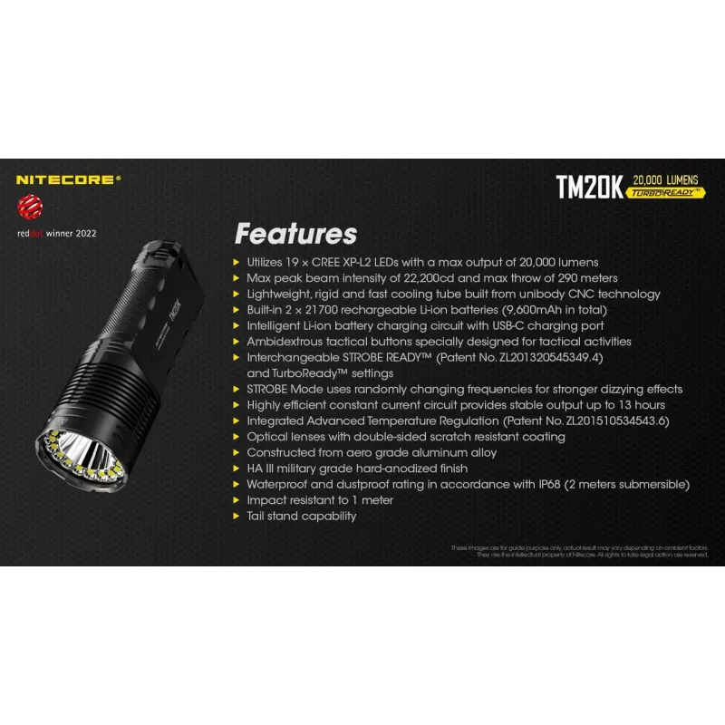 Flashlight Tiny Monster SERIES/20000 Lumens TM20K Nitecore