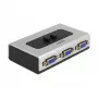 VGA Switch DeLOCK 87758 2 Port Manual Bidirectional