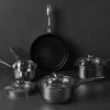 Cookware set Russell Hobbs BW06572EU72 — 5-piece stainless steel set