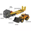 Volvo FH16 Truck + Wheel Loader, Toy Vehicle