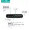 RENEW SILVER HP Elite 800 G9 Mini - i5-14500T, 16GB, 512GB SSD, USB Mouse, Win 11 Pro, 1 years