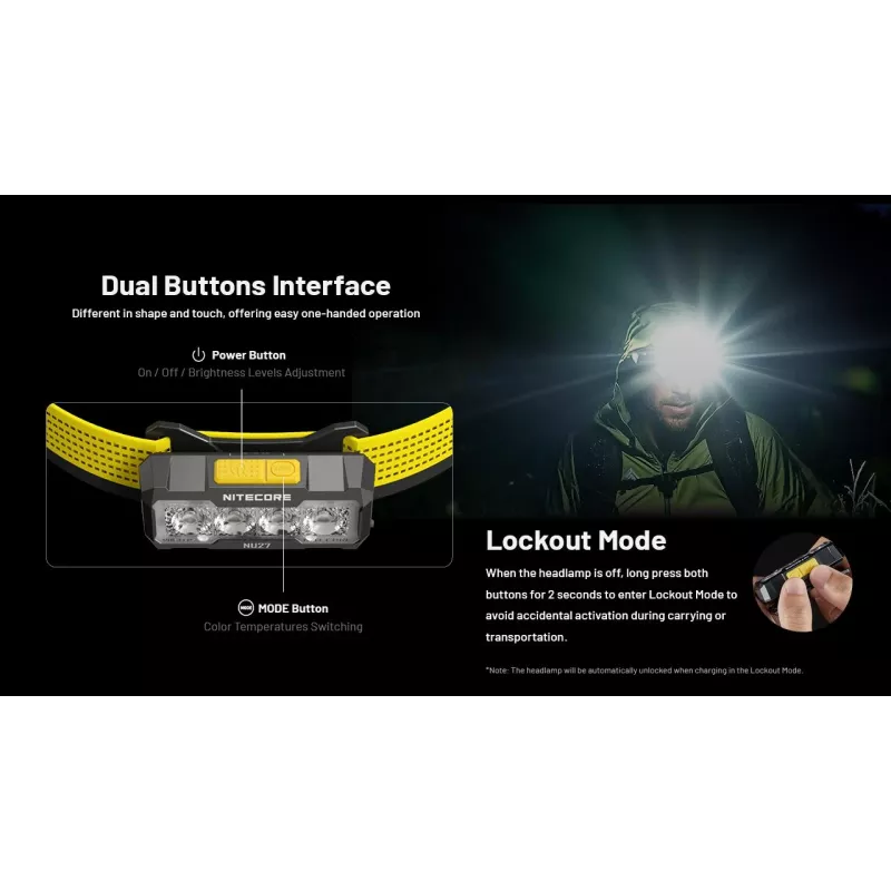 Nitecore NU27 flashlight Black, Yellow Headband flashlight LED