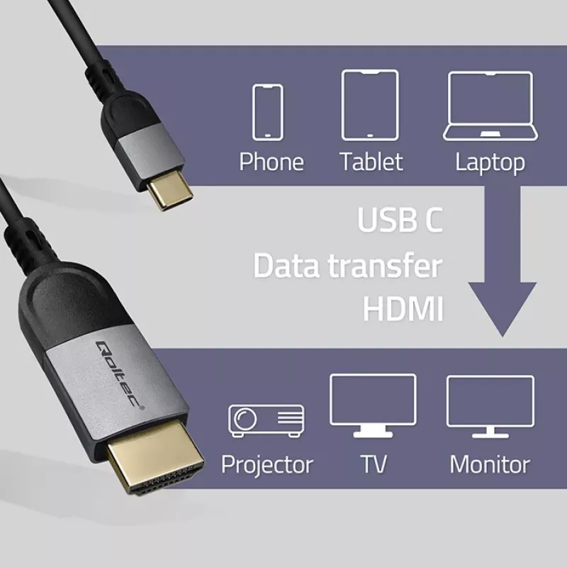 USB-C to HDMI cable QOLTEC 50438 — 2 m, 4K 60Hz