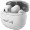 Canyon CNS-TWS8W Product White