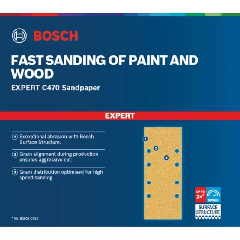 Sanding sheet Bosch EXPERT 2608901112 93x230 mm – set of 10