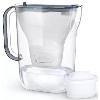 BRITA water filter jug Style Essential Graphite with 4 MAXTRA Pro filters, 2.4 L tank, 1.4 L filtered