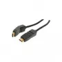 HDMI Cable ShiverPeaks BASIC-S 1m