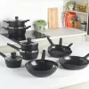 Fry Pan Russell Hobbs RH03254EU7 24 cm with Thermocollar heat indicator