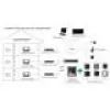 Hikvision DS-KH6320-WTE1-W video door entry system 17.8 cm (7) White