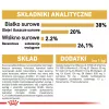 Dry Cat Food Royal Canin British Shorthair Kitten 2 kg – chicken, 38% protein, 20% fat, growth formula