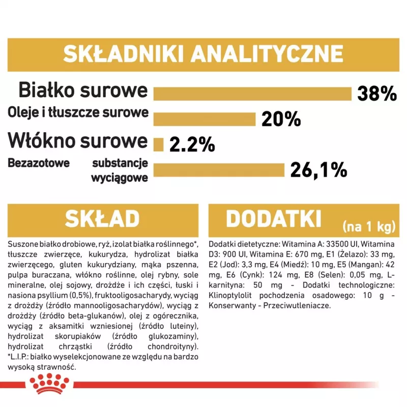 Dry Cat Food Royal Canin British Shorthair Kitten 2 kg – chicken, 38% protein, 20% fat, growth formula