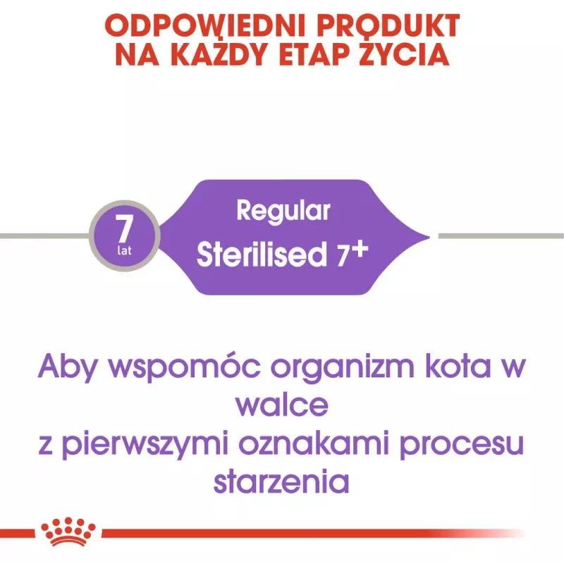 ROYAL CANIN Sterilised 7+ - dry cat food - 10 kg