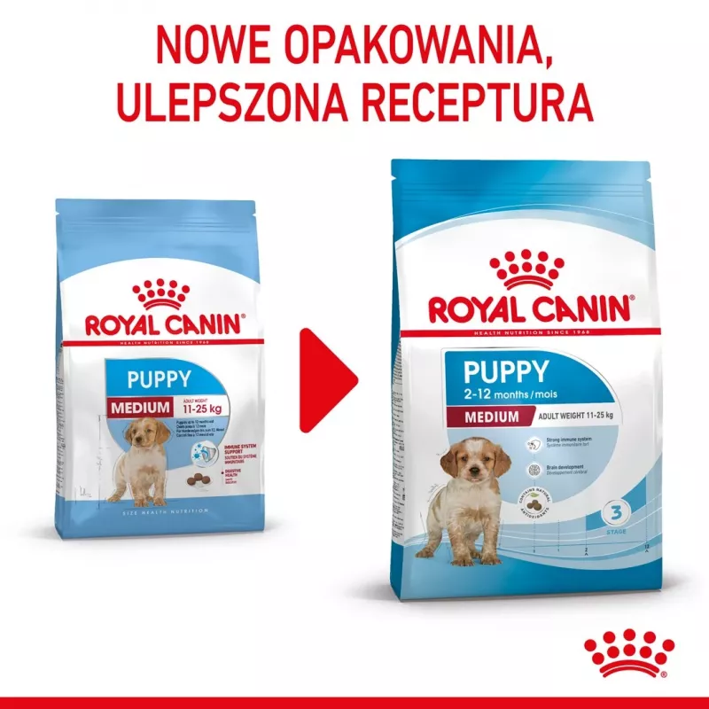 Dry dog food Royal Canin Medium Puppy 15 kg — for medium breed puppies, chicken flavor, 32% protein, 20% fat